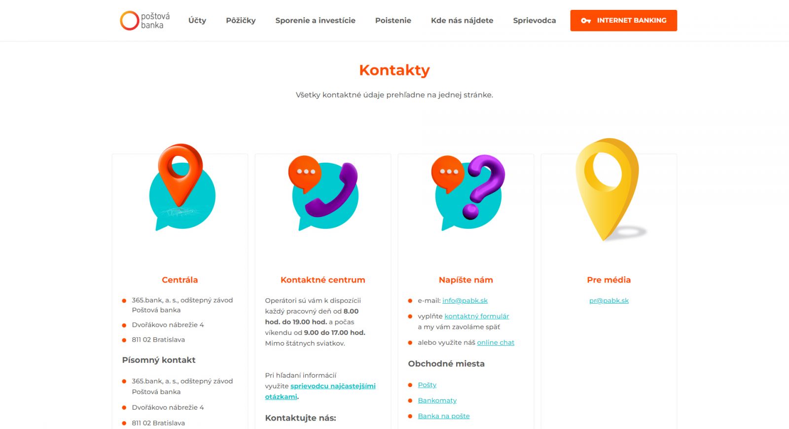 Poštová Banka kontakt