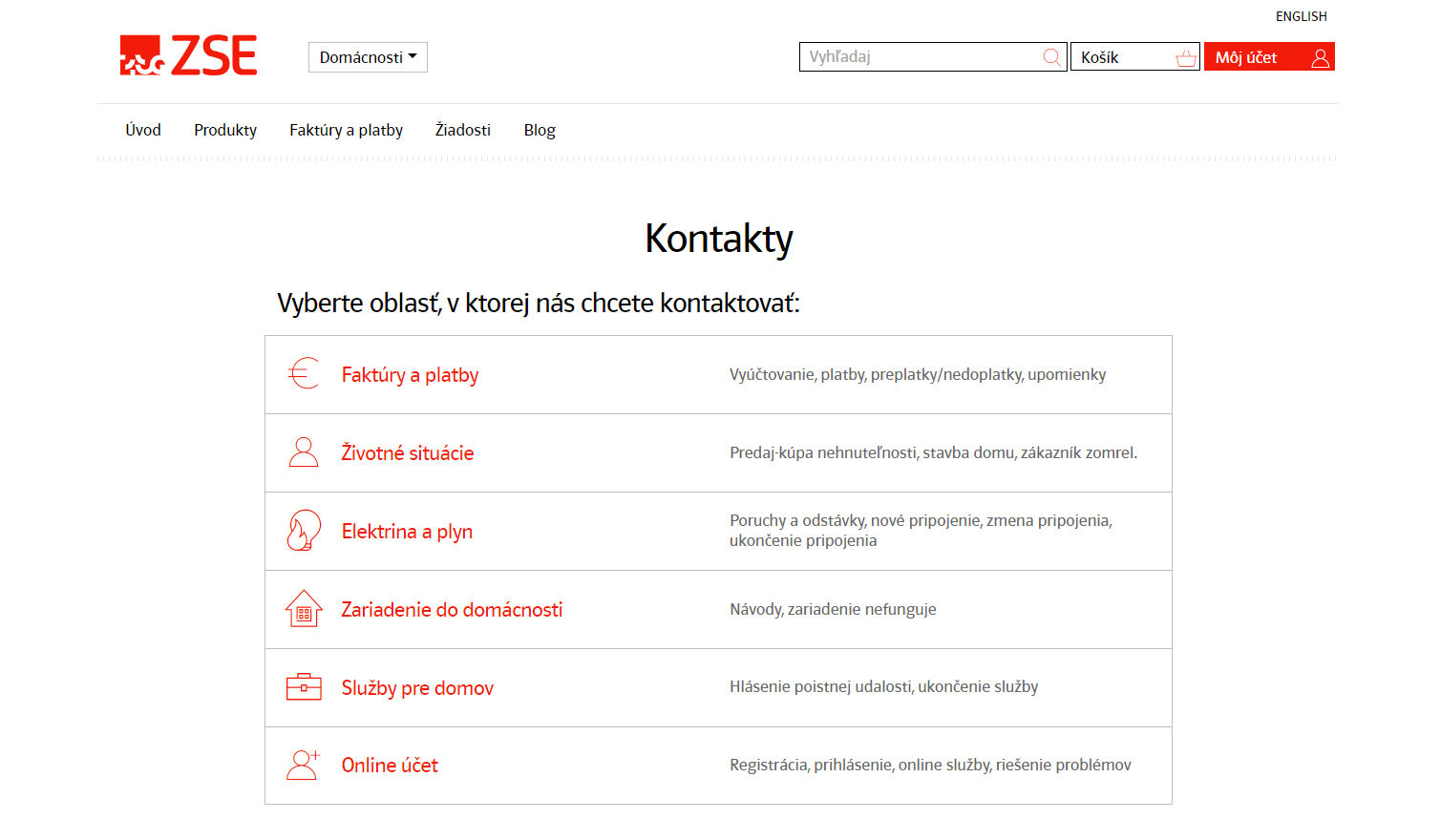 ZSE kontakt